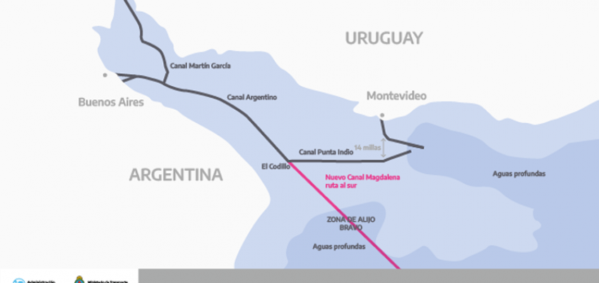 La ABIN celebró el anuncio del llamado a licitación para la concreción del Canal Magdalena